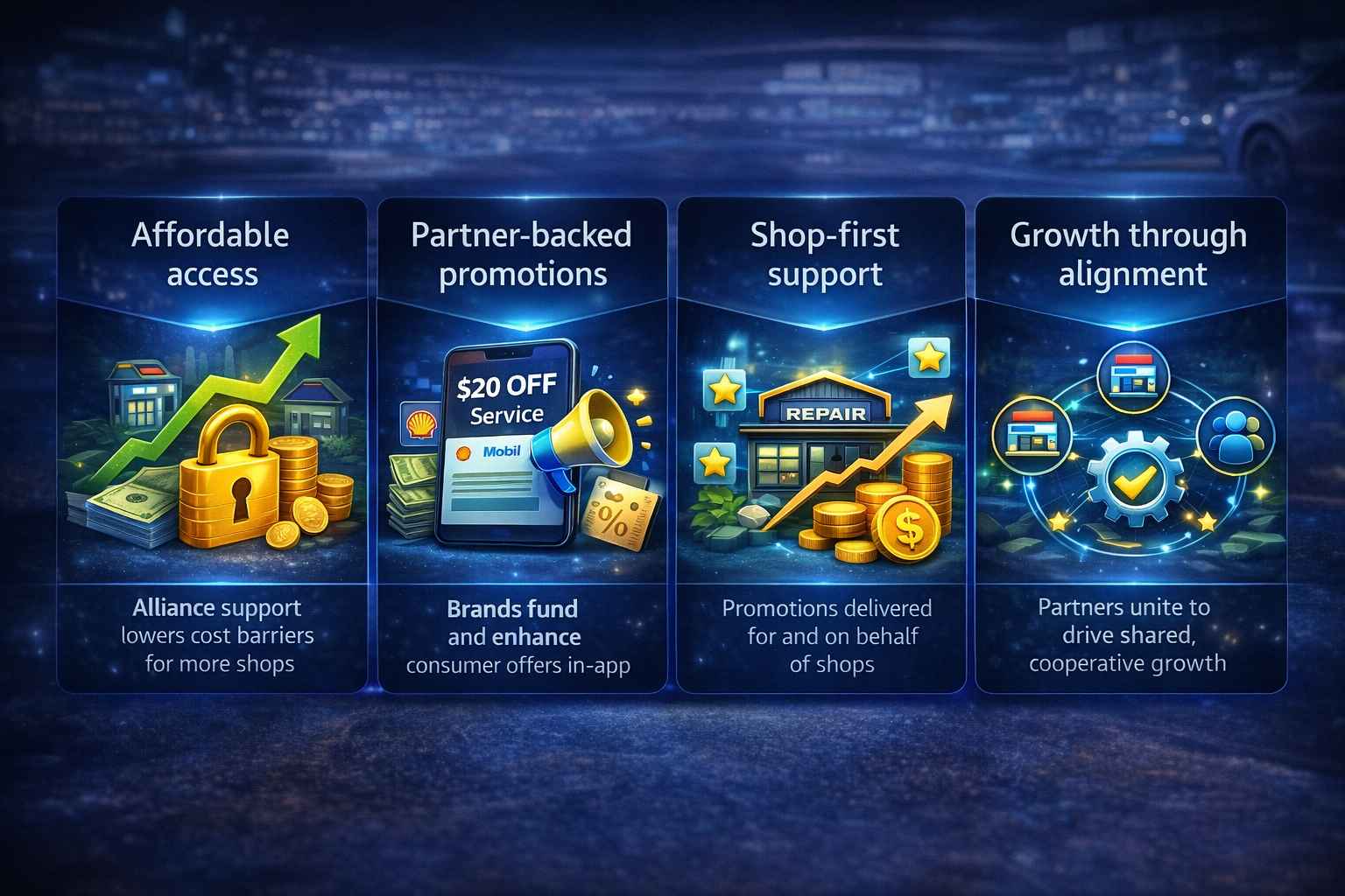 Industry alliance support: affordability, partner promotions, shop-first support, and aligned growth