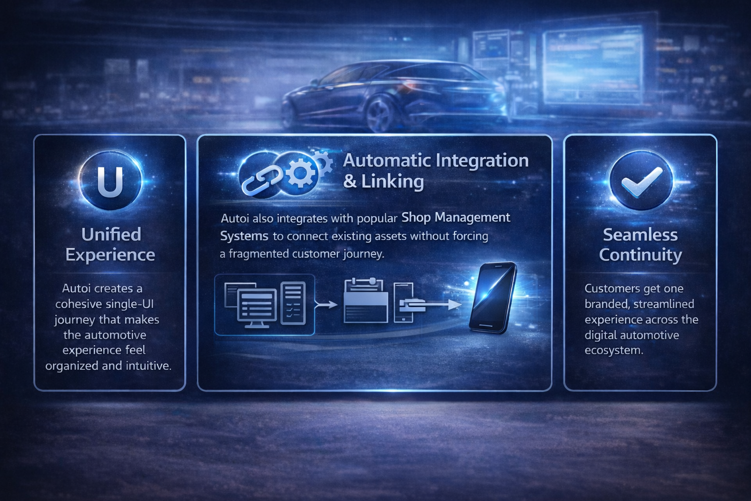 Unified automotive mobile experience graphic