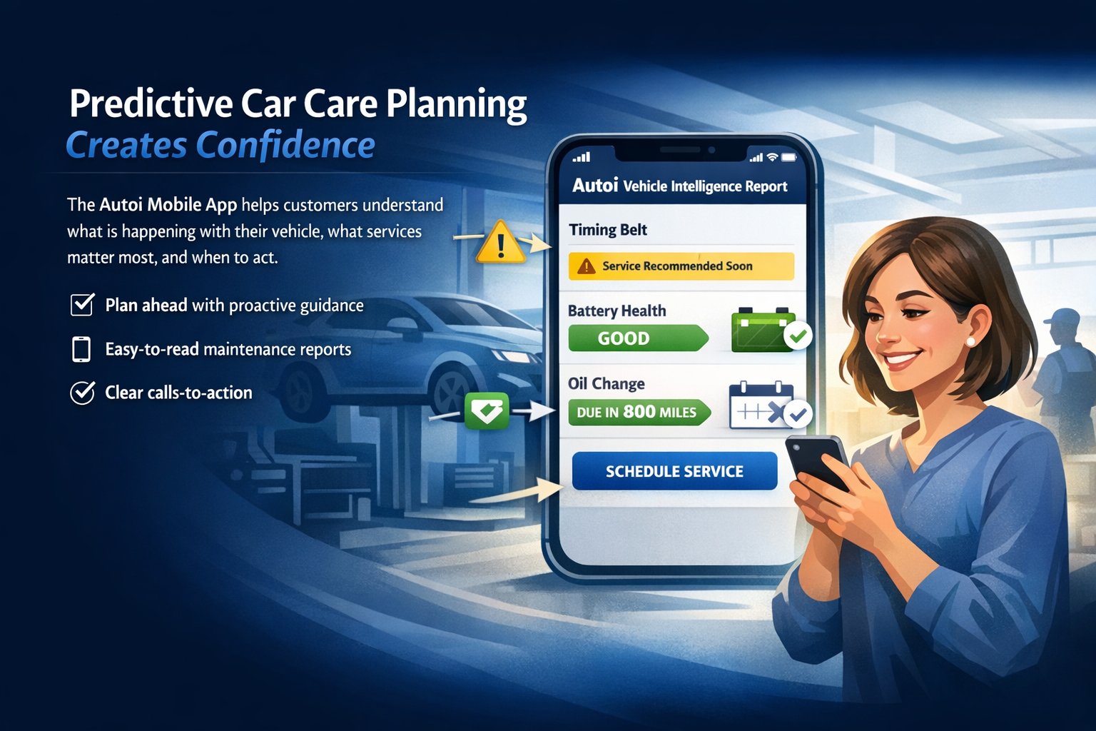 Autoi Vehicle Intelligence Report - Predictive Car Care Planning